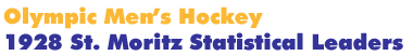 1928 St. Moritz Men's Hockey Statistical Leaders
