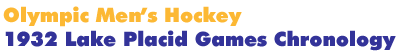 1932 Lake Placid Men's Hockey Games Chronology