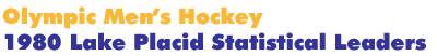 1980 Lake Placid Men's Hockey Statistical Leaders