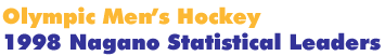 1998 Nagano Men's Hockey Statistical Leaders