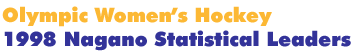 1998 Nagano Women's Hockey Statistical Leaders