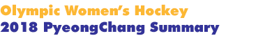 2018 PyeongChang Women's Hockey Summary