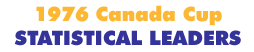 Canada Cup 1976 Statistical Leaders
