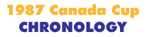 Canada Cup 1987 Chronology