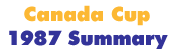 Canada Cup 1987 Summary