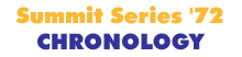 Summit Series 1972 Chronology