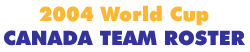 2004 World Cup Canada Team Roster