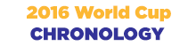 2016 World Cup Chronology