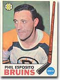Phil Esposito