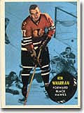 Ken Wharram