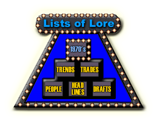 Lists of Lore