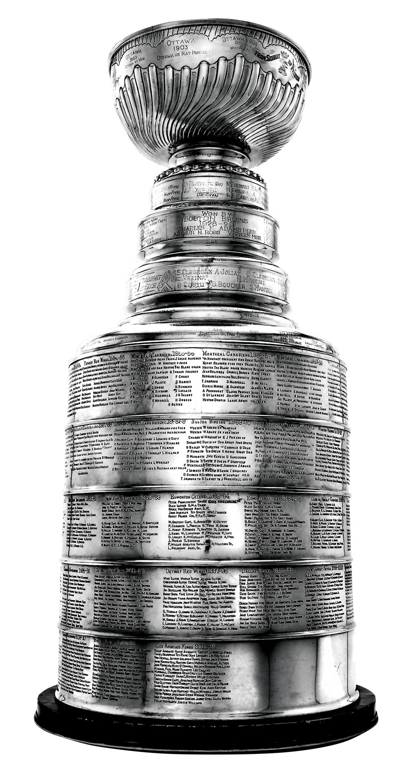 Stanley Cup - Is it Worth It?